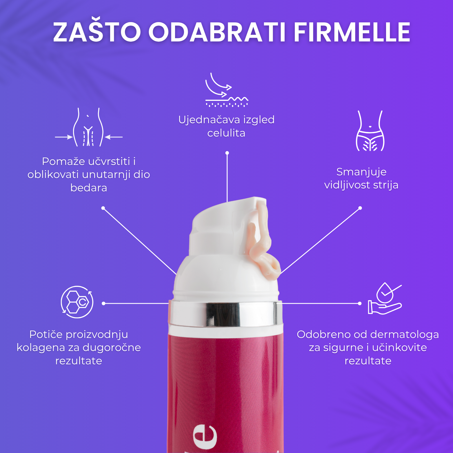 Krema za učvršćivanje bedara